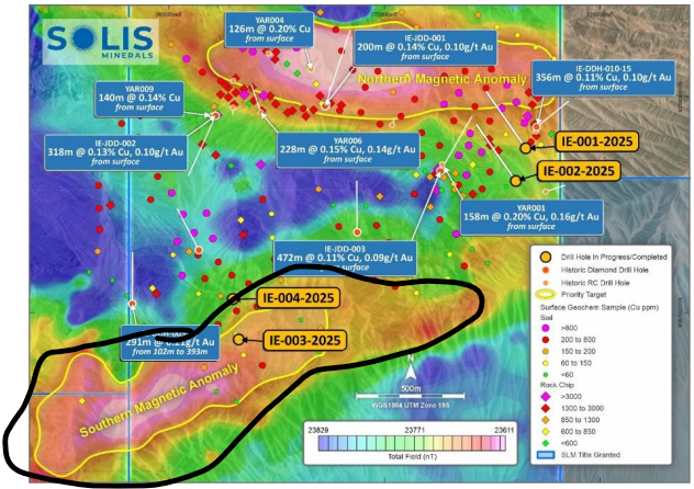 Next Investors Image