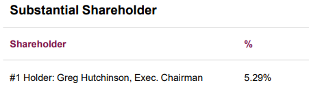 Next Investors Image