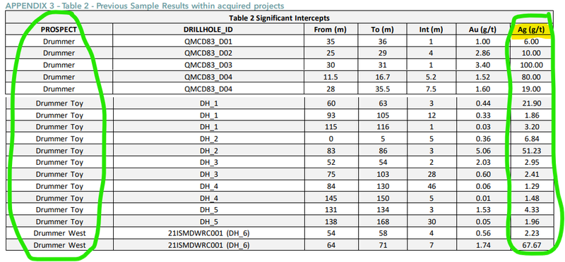 Next Investors Image