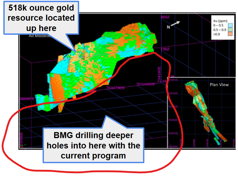 Next Investors Image