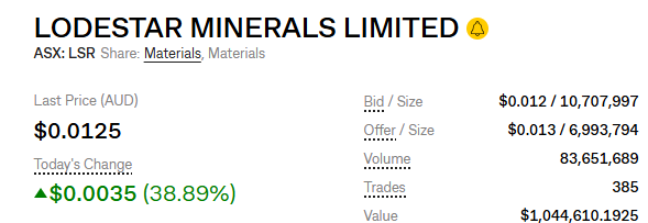 Next Investors Image