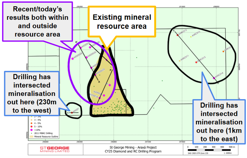 Next Investors Image