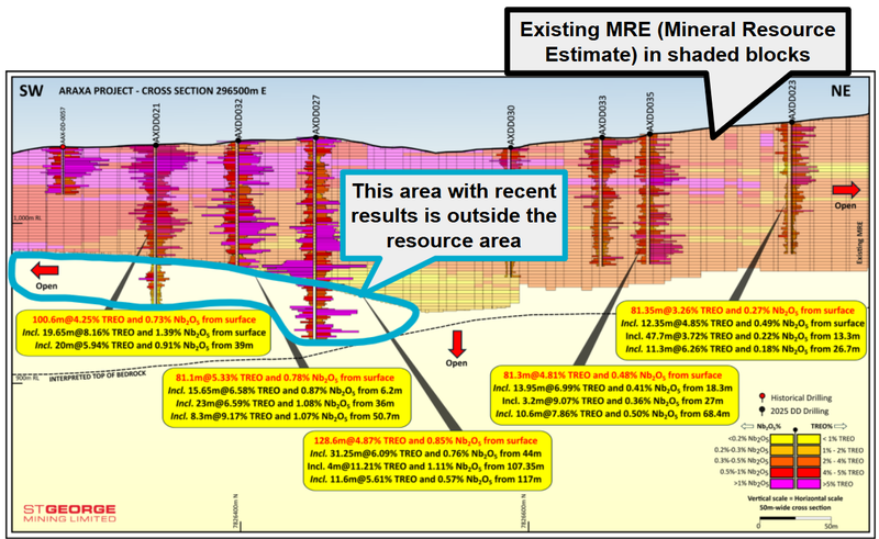 Next Investors Image