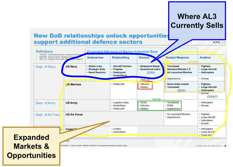 Next Investors Image