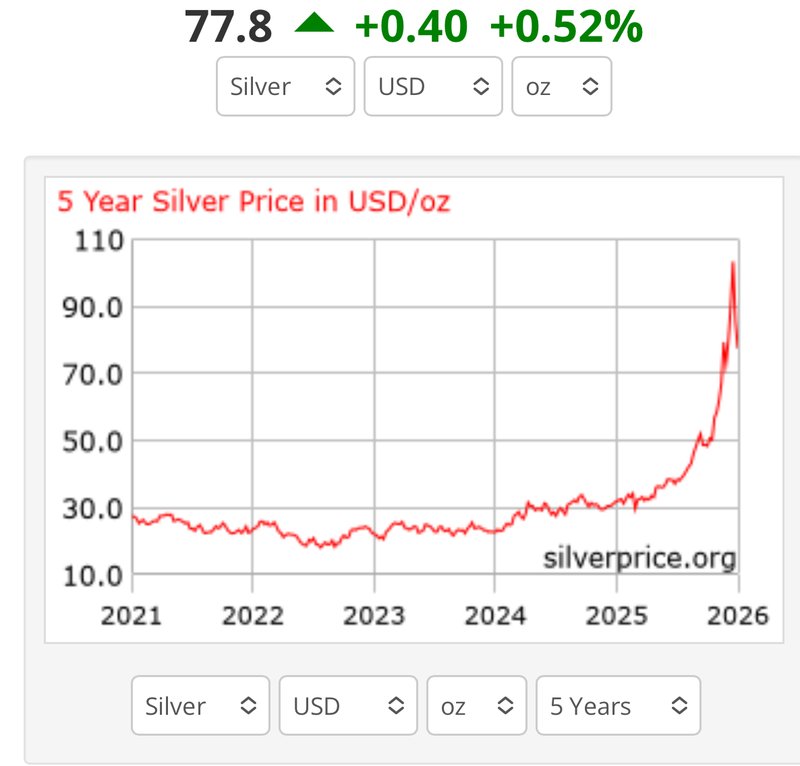 Next Investors Image