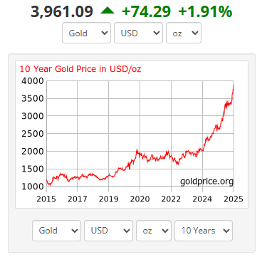 Next Investors Image
