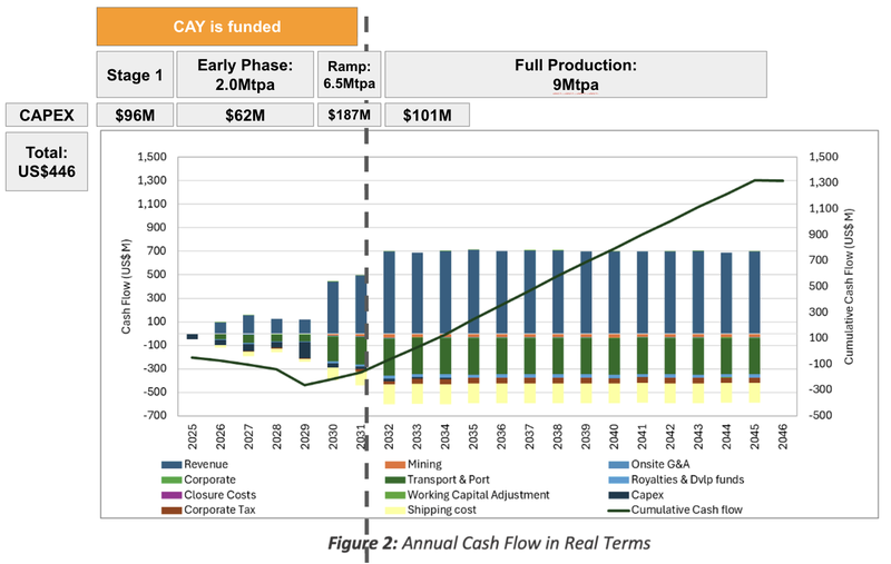 Next Investors Image