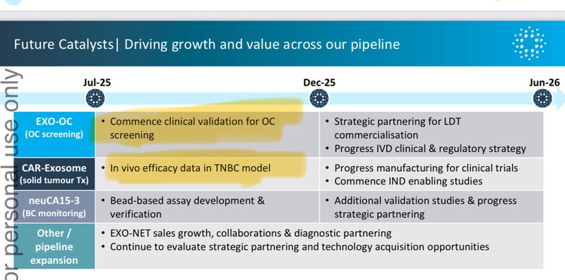 Next Investors Image