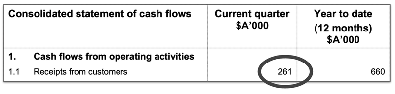 Next Investors Image