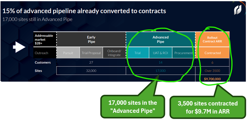 Next Investors Image
