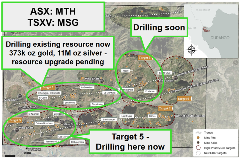 Next Investors Image