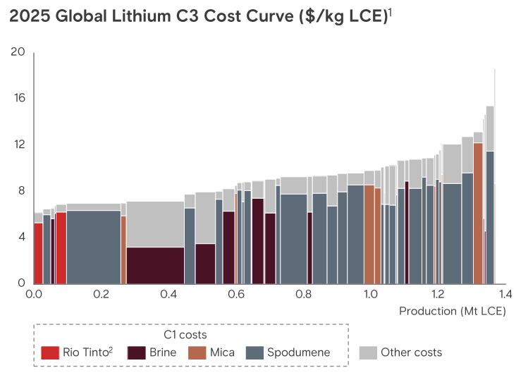 Next Investors Image