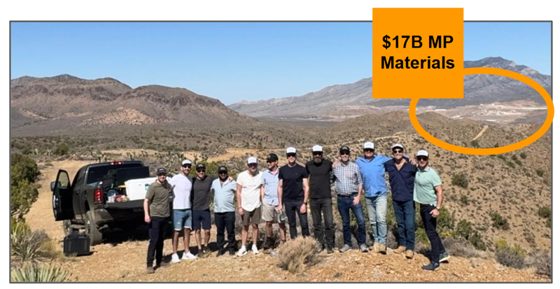 Next Investors Image