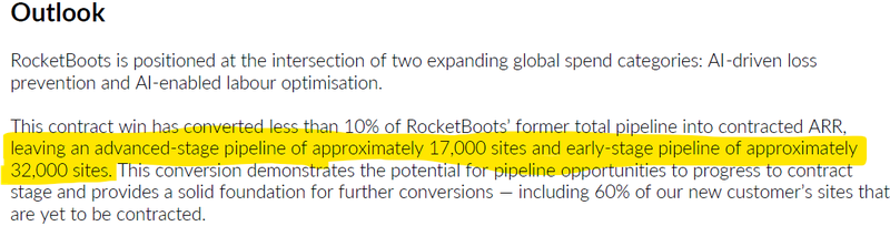 Next Investors Image