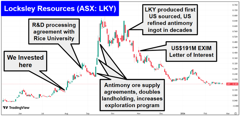 Next Investors Image