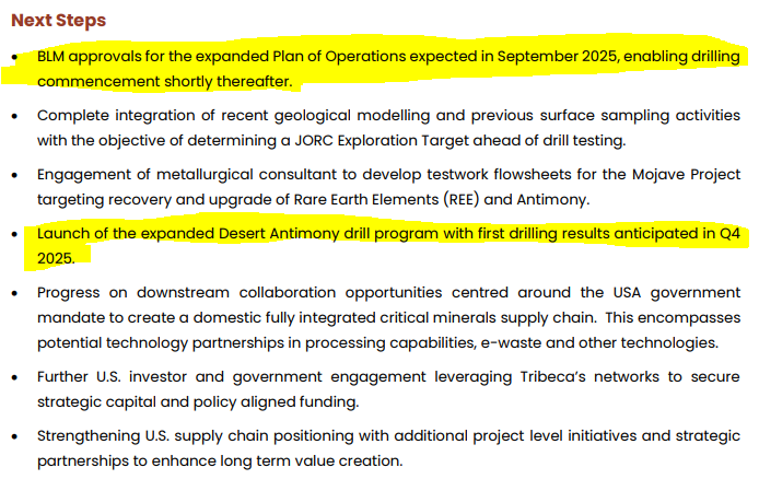 Next Investors Image