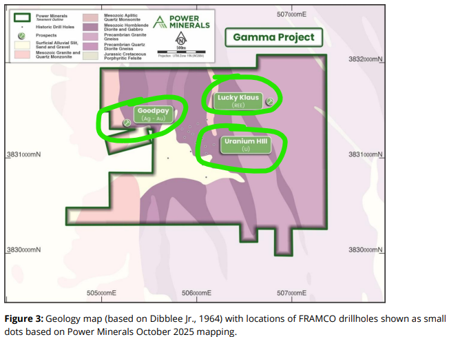 Next Investors Image