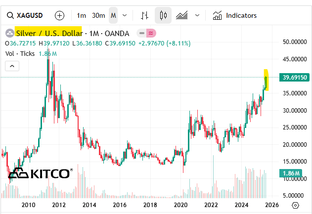 Next Investors Image