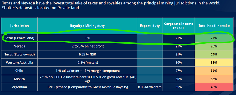 Next Investors Image