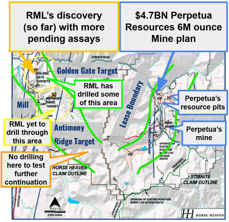 Next Investors Image