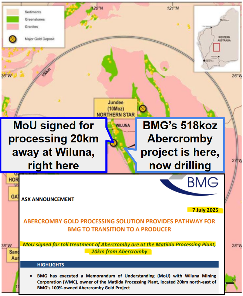 Next Investors Image