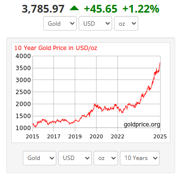 Next Investors Image