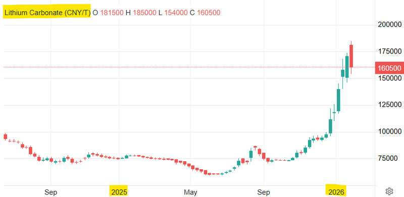 Next Investors Image