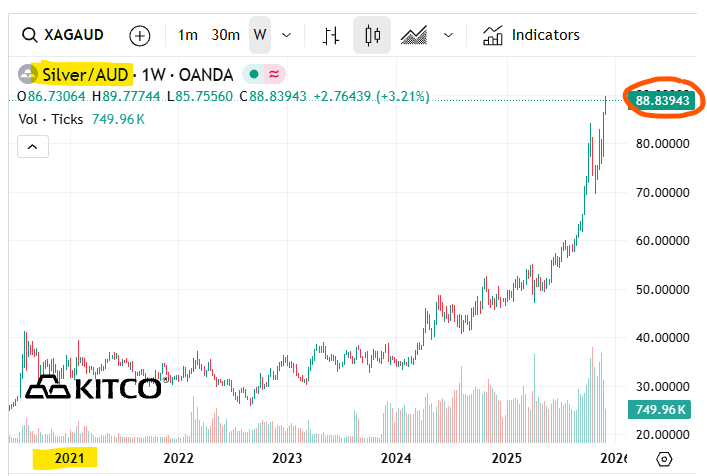 Next Investors Image