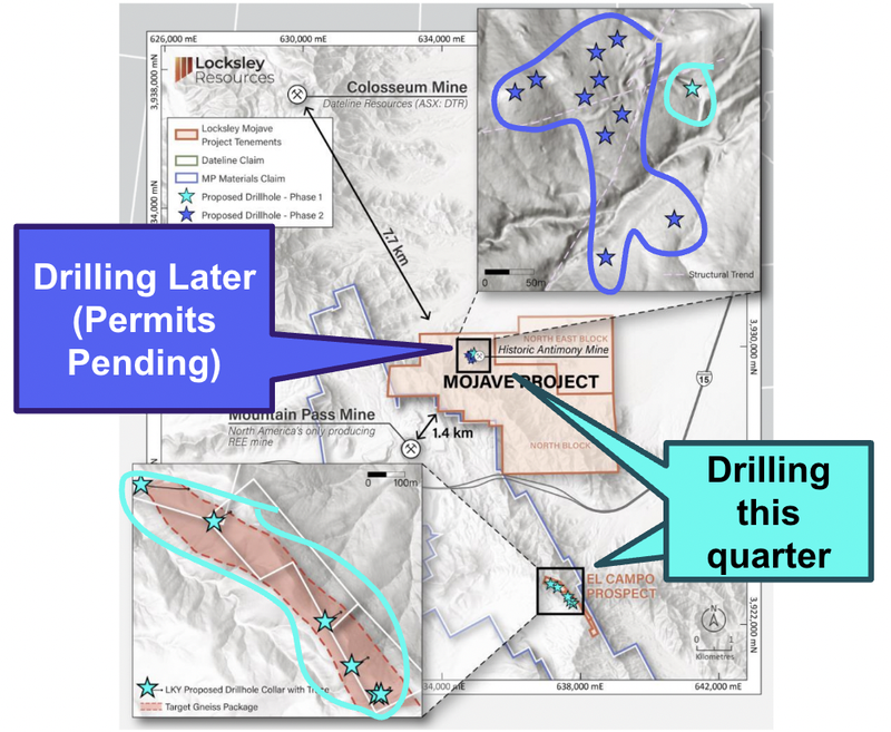 Next Investors Image