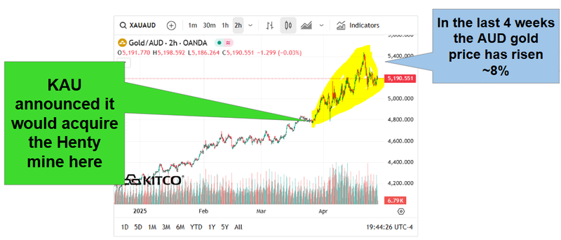 Next Investors Image