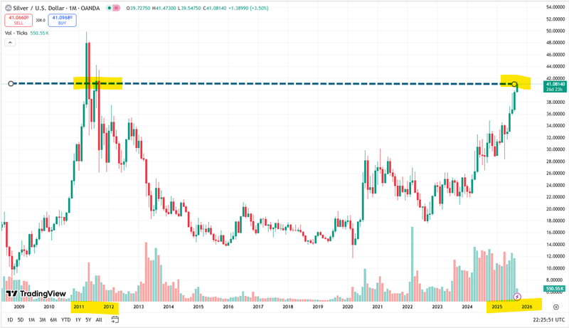 Next Investors Image