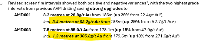 Next Investors Image