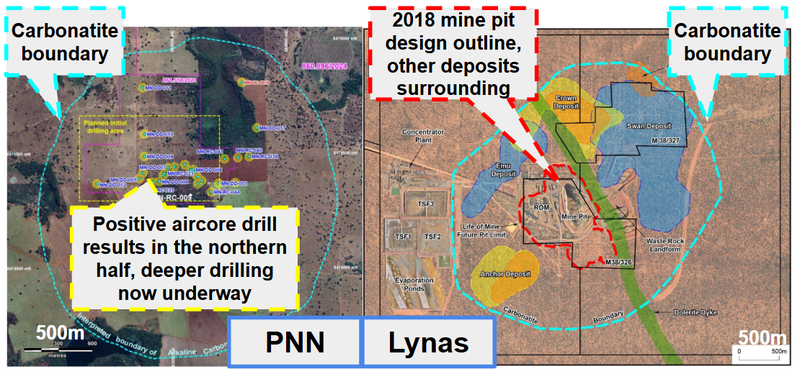 Next Investors Image