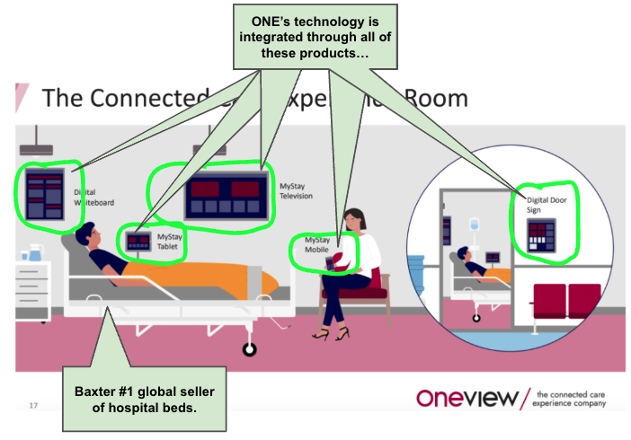 Next Investors Image