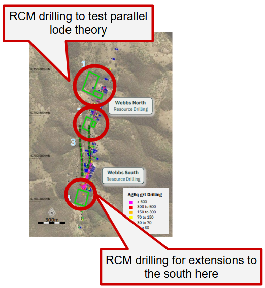 Next Investors Image