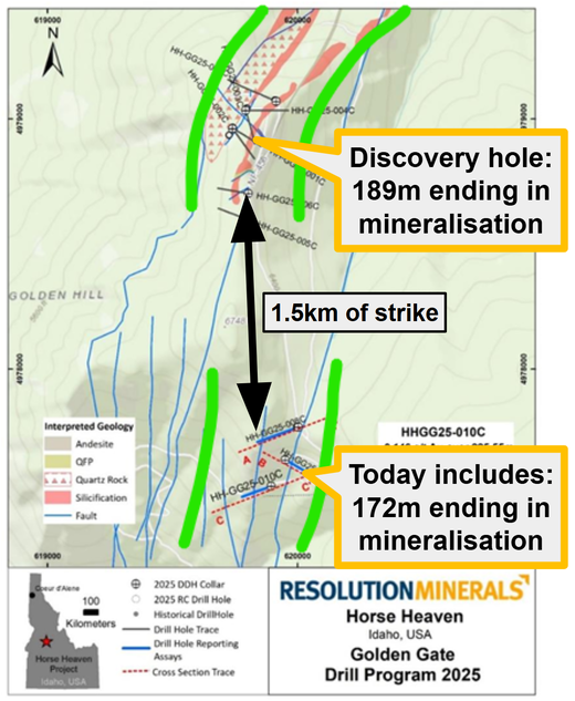 Next Investors Image