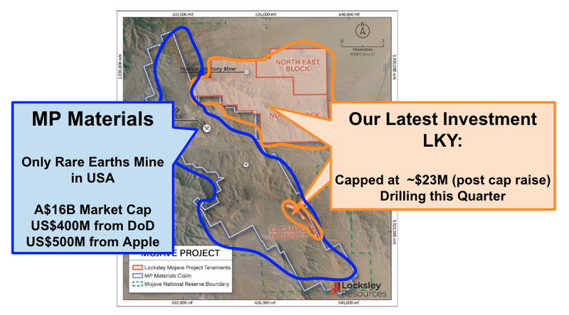 Next Investors Image