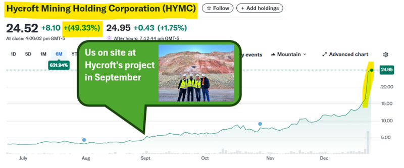 Next Investors Image