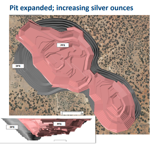 Next Investors Image