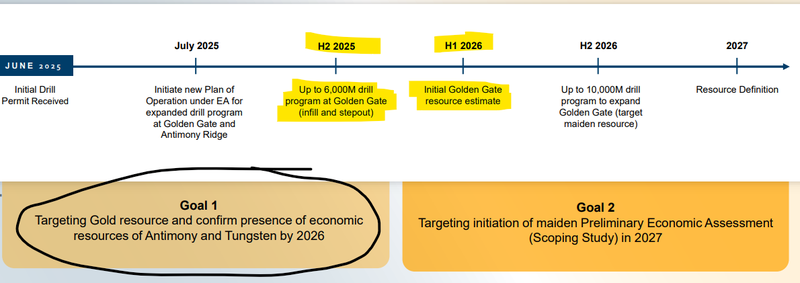 Next Investors Image