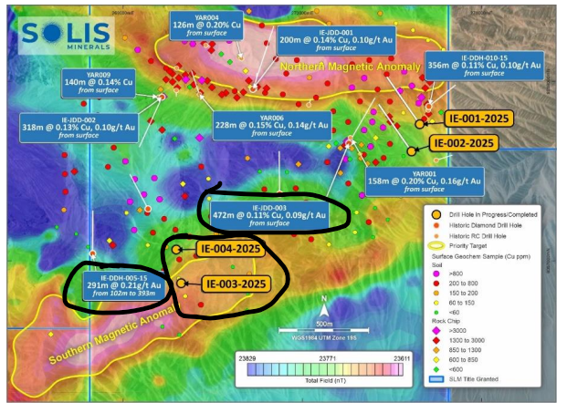 Next Investors Image