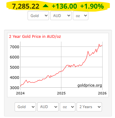 Next Investors Image