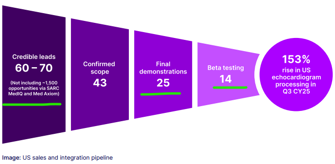 Next Investors Image