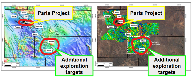 Next Investors Image