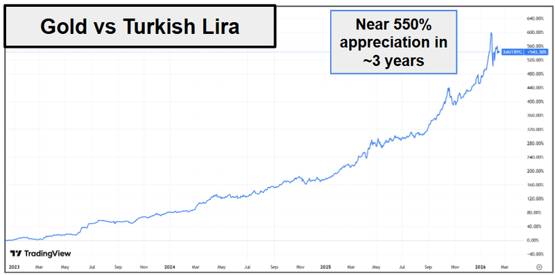 Next Investors Image