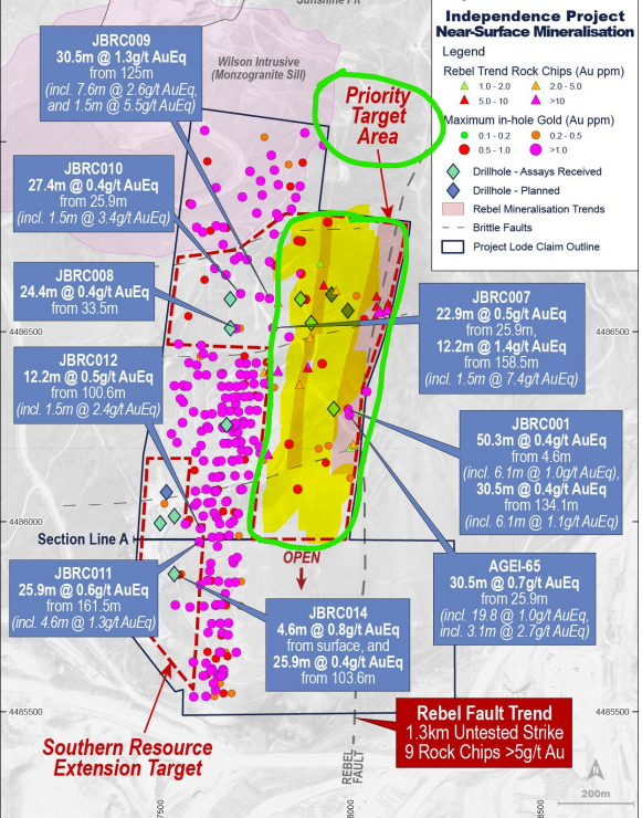 Next Investors Image