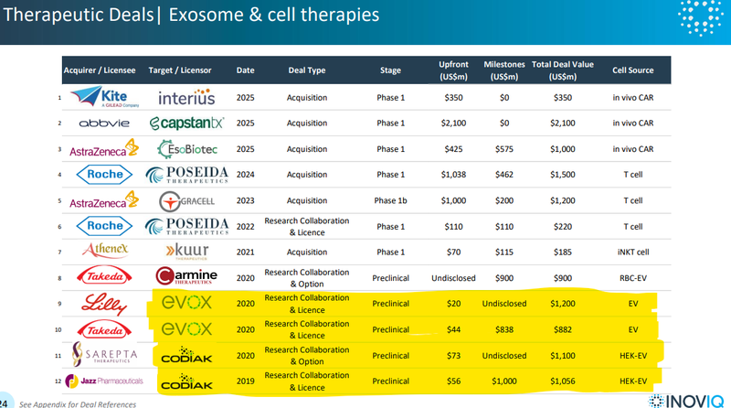 Next Investors Image