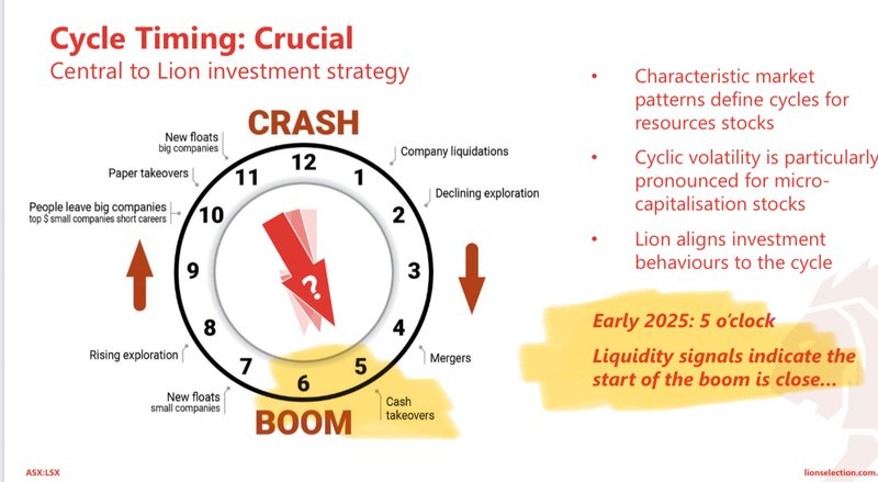 Next Investors Image