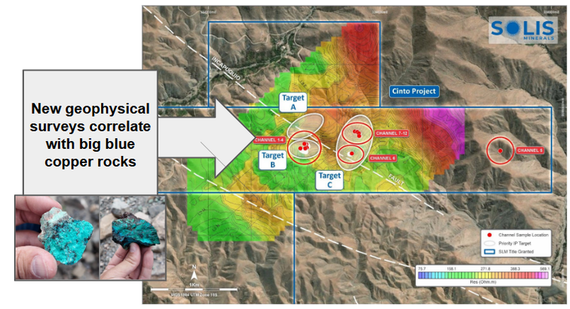 Next Investors Image