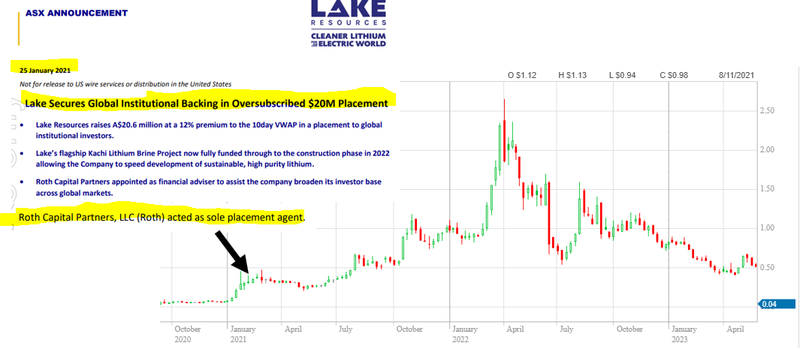 Next Investors Image